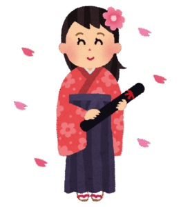 伏見校への経路案内♪