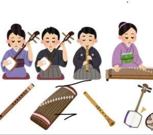 ７月　ミニ発表会