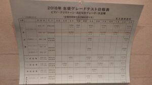 ピアノグレードテスト